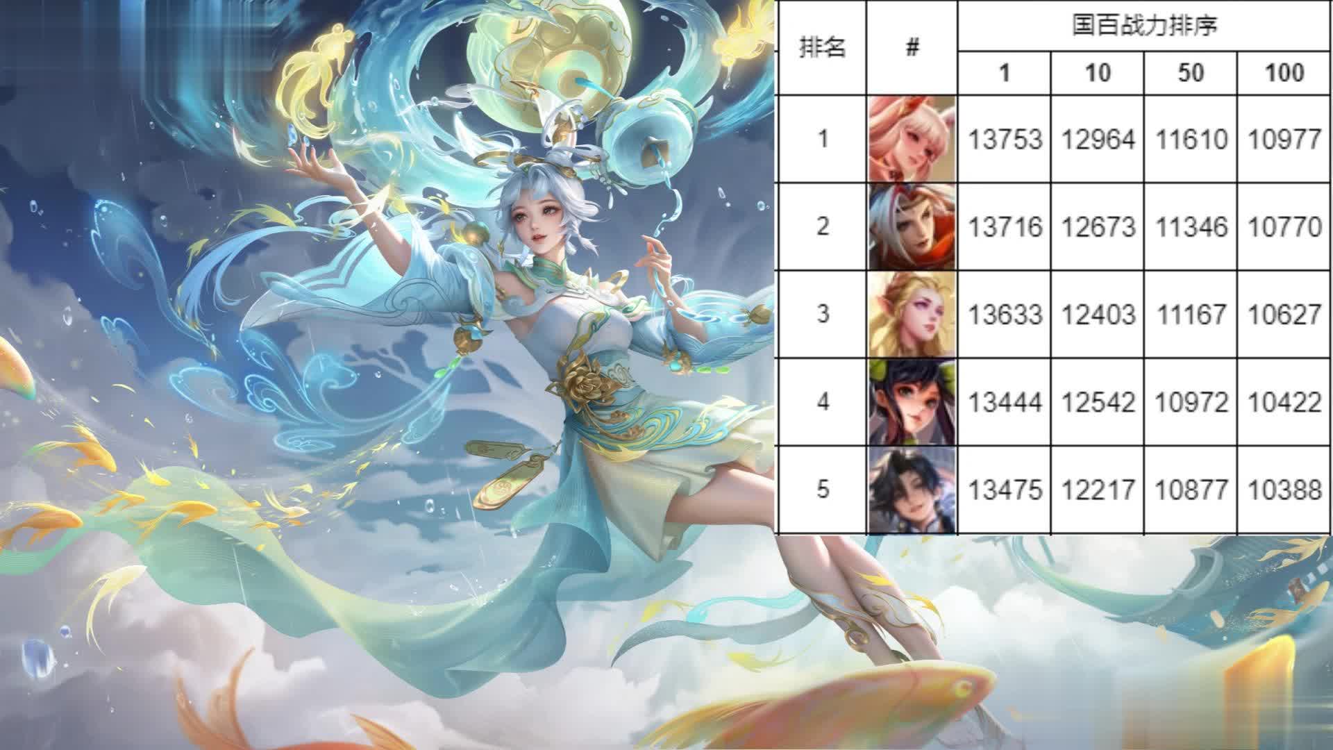 amp, 蒙犽的花我