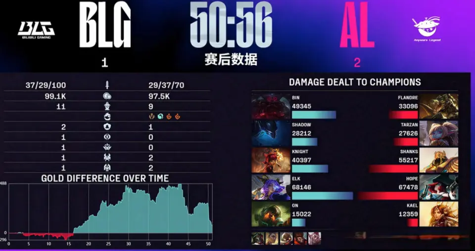 KCKRc, 粉丝集体抗