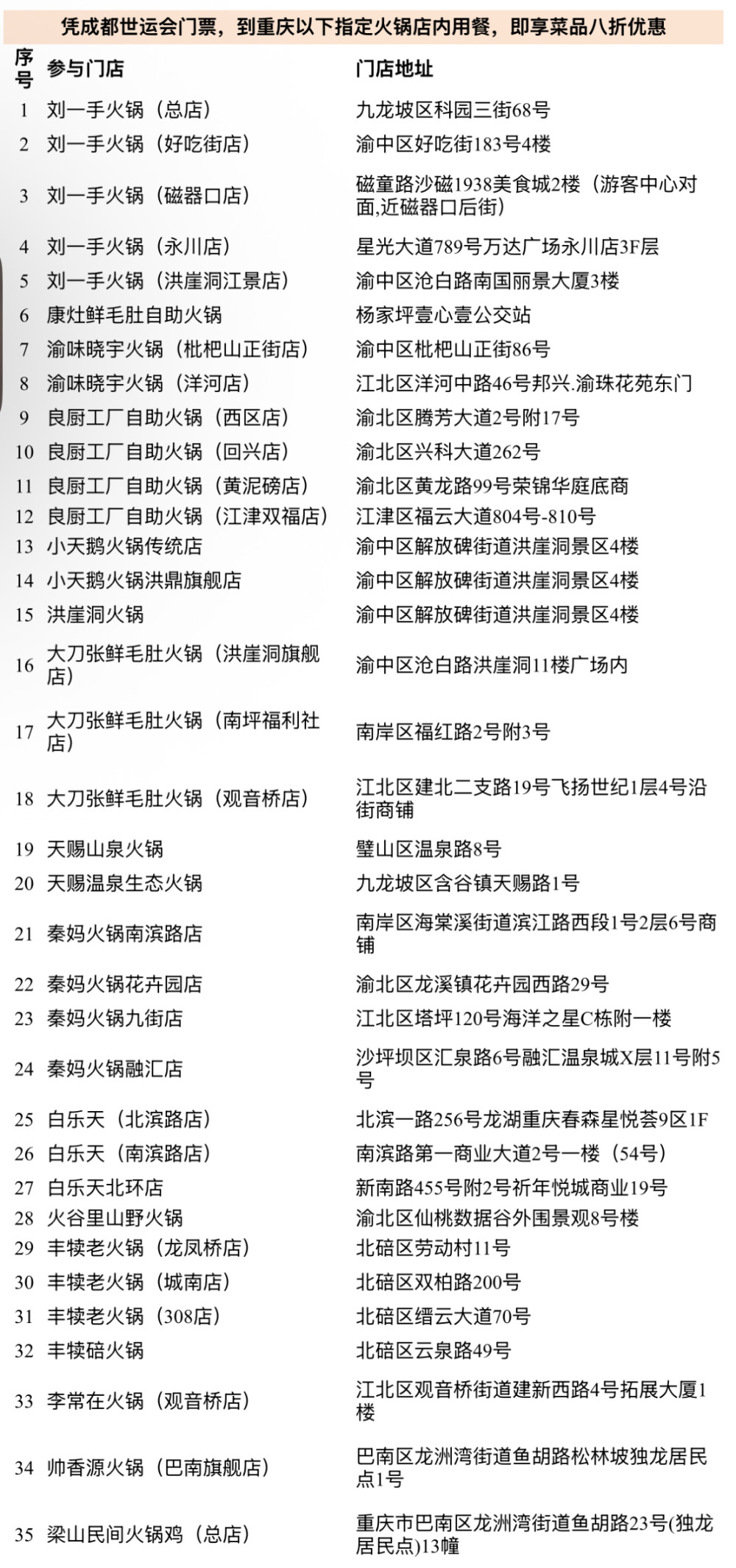 步量山城线, src 步量山城线, src