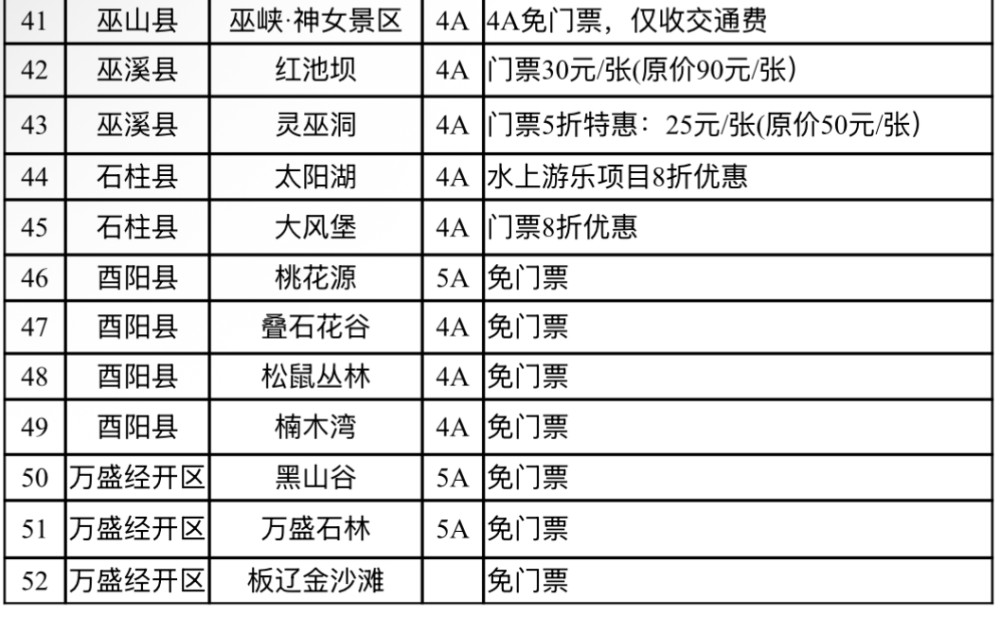 观众, 戳名单, 特惠 观众, 戳名单, 特惠