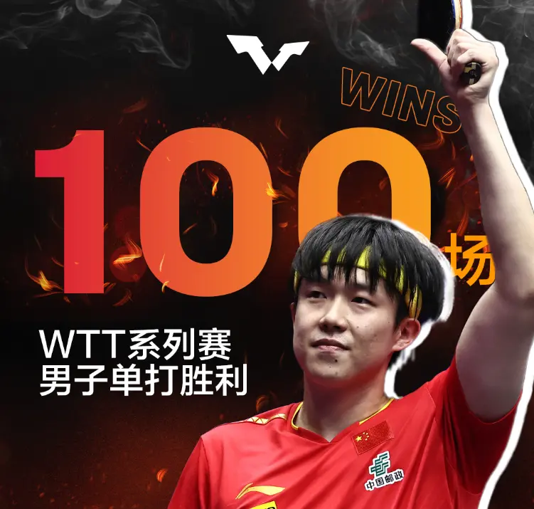 amp, 场作战的日 amp, 场作战的日