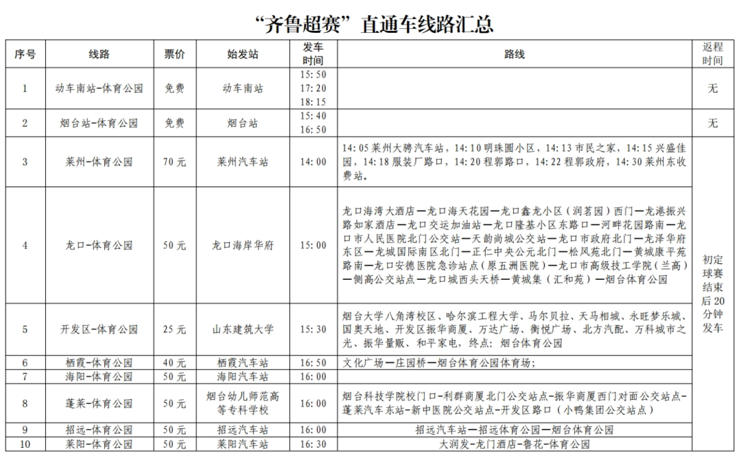 广播电视台, 体育公园东 广播电视台, 体育公园东